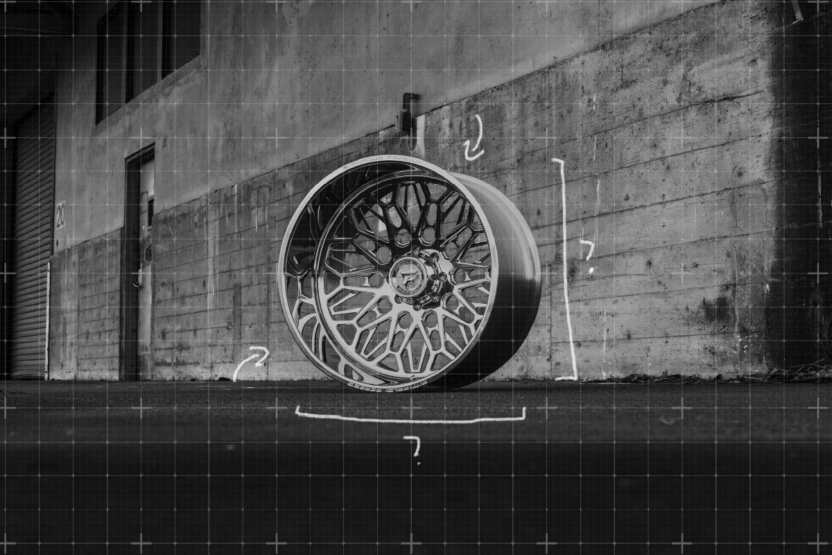 FITMENT BASICS